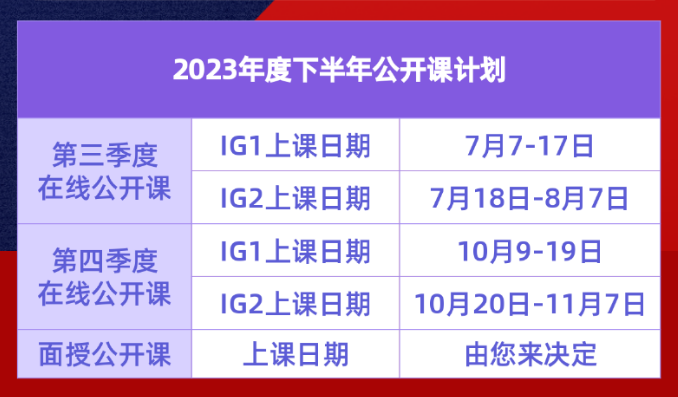 nebosh取證難度怎么樣？英語(yǔ)水平比較差可以考嗎？