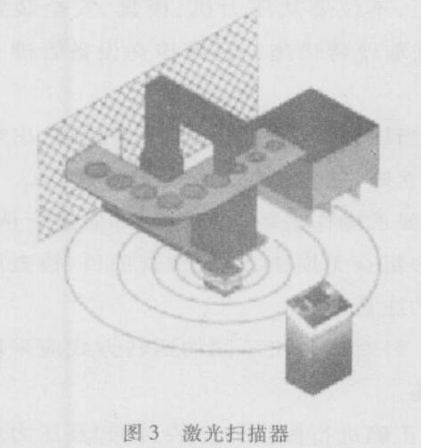 壓力機械的安全保護裝置的現(xiàn)狀