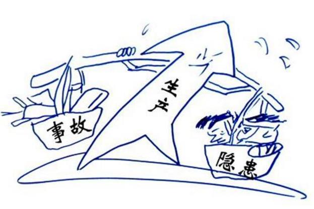 建筑企業(yè)危險(xiǎn)源的辨識(shí)、評(píng)價(jià)與控制
