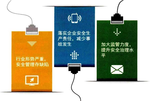 如何加強(qiáng)?；飞a(chǎn)企業(yè)的安全管理