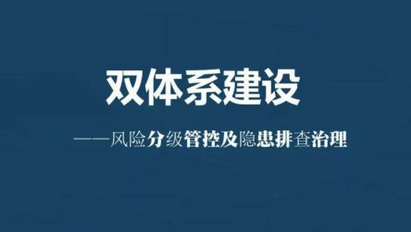 風(fēng)險分級管控的四個等級、基本原則及管控措施