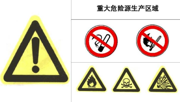 重大危險(xiǎn)源的辨識標(biāo)準(zhǔn)、分類及分級
