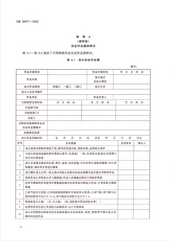 化學品安全生產