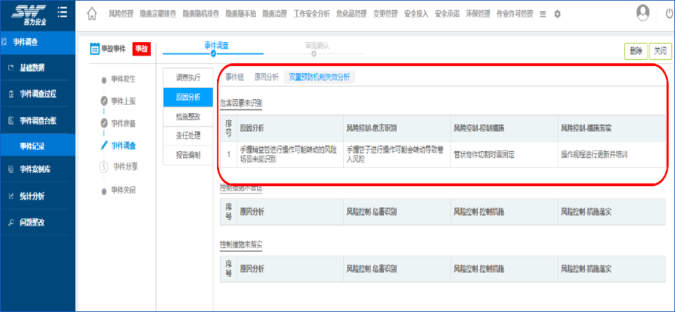 工業(yè)互聯(lián)網(wǎng)+?；踩a(chǎn)