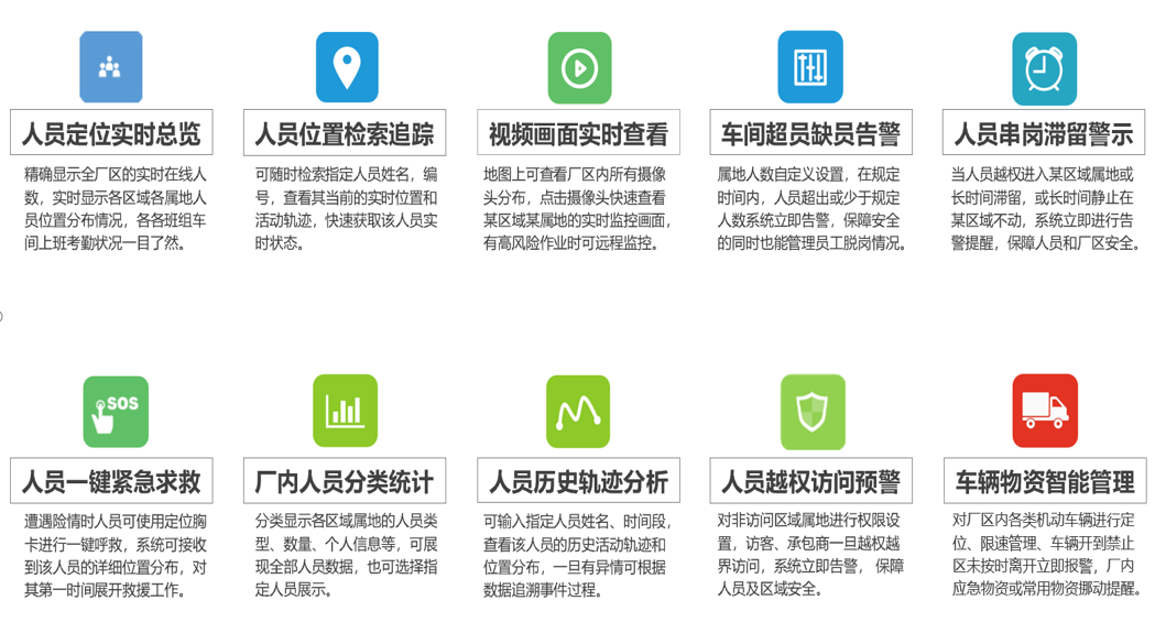 工業(yè)互聯(lián)網(wǎng)+?；踩a(chǎn)