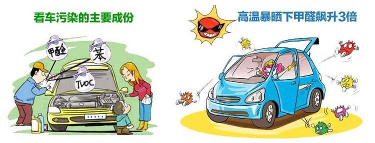 還有這種操作？車內甲醛超標，豪車一秒變“毒車”