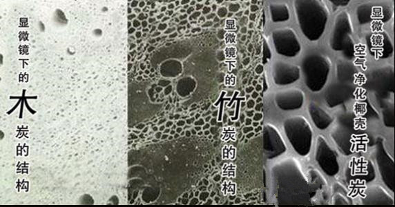 為什么都說活性炭對甲醛治理和祛除異味沒有幫助，我們通過科學(xué)的手法來解釋，原因竟是這樣……