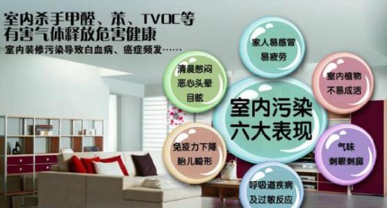 室內(nèi)空氣污染對我們有什么危害？