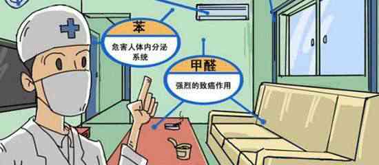 現(xiàn)代生活中，你對除甲醛了解多少