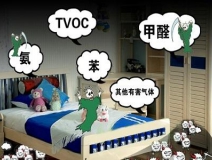 室內甲醛治理只是清除甲醛嗎？