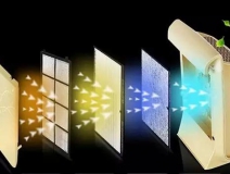 什么牌子的光觸媒好？