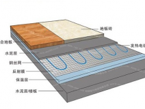 冬天這些對(duì)于甲醛的應(yīng)對(duì)方式你知道嗎？