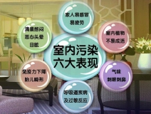 去甲醛加盟怎么樣？三點選址技巧讓您生意火爆