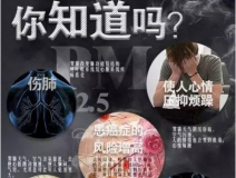 除甲醛公司越來越多，背后的原因是？