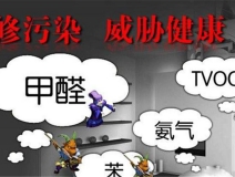 夏季如何預防甲醛污染？你知道嗎？