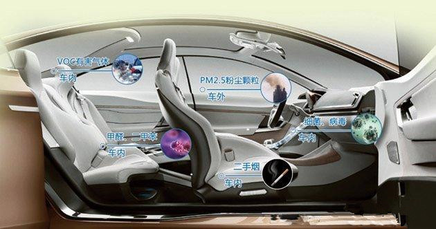 車輛甲醛超標(biāo)頻發(fā)，車內(nèi)污染嚴(yán)重應(yīng)受重視！